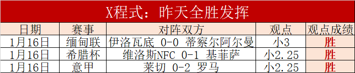 超凡国际娱,资讯,超凡国际娱乐,超凡国际电子链接,超凡国际电子官网地址,超凡国际电子官方平台,超凡国际电子入口站点