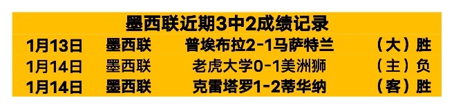 纳帅上半场,夸赞最佳,下半场传球,超凡国际电子链接,超凡国际电子官网地址,超凡国际电子官方平台,超凡国际电子入口站点