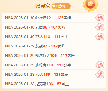 灰熊战拓区,失利,莫兰特缺席,超凡国际电子链接,超凡国际电子官网地址,超凡国际电子官方平台,超凡国际电子入口站点