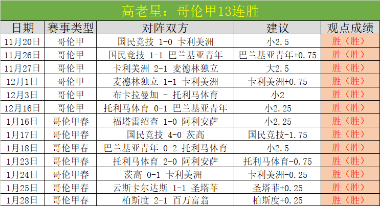 佩裏西奇转,会加盟热刺,合同期限至,超凡国际电子链接,超凡国际电子官网地址,超凡国际电子官方平台,超凡国际电子入口站点