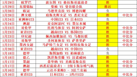 马内接手C罗造点机会，补时阶段完成射门