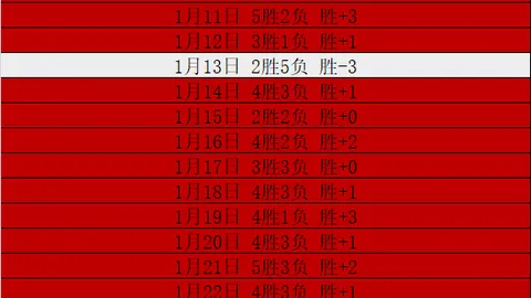 日澳对决乌龙球频现，最终握手言和